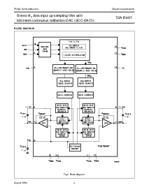 ͺ[name]Datasheet PDFļ4ҳ