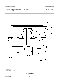 ͺ[name]Datasheet PDFļ3ҳ