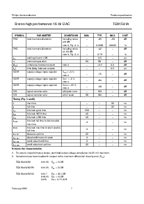 ͺ[name]Datasheet PDFļ7ҳ