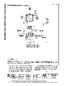 浏览型号TDC1038B6C的Datasheet PDF文件第11页