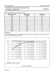 ͺ[name]Datasheet PDFļ9ҳ