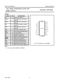 浏览型号TEA1062AM1的Datasheet PDF文件第4页