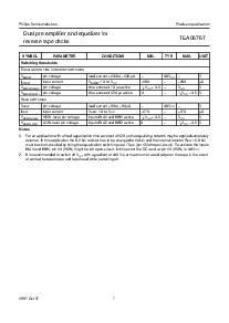 ͺ[name]Datasheet PDFļ7ҳ