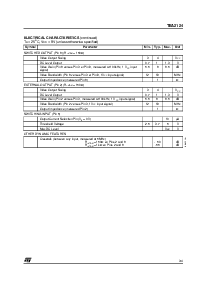 浏览型号TEA2124的Datasheet PDF文件第3页