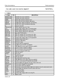 浏览型号TEF6700HL的Datasheet PDF文件第7页