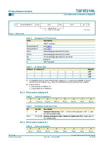 浏览型号TEF6721HL的Datasheet PDF文件第12页