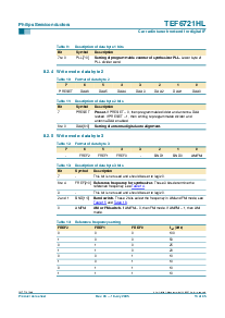 浏览型号TEF6721HL的Datasheet PDF文件第13页