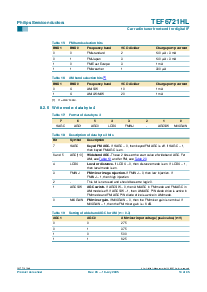 浏览型号TEF6721HL的Datasheet PDF文件第14页