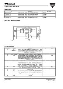 浏览型号TFDU4300-TT1的Datasheet PDF文件第2页