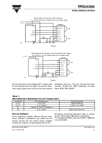 浏览型号TFDU4300-TT1的Datasheet PDF文件第9页