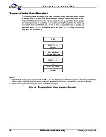 浏览型号S29GL032A11TFIR41的Datasheet PDF文件第36页
