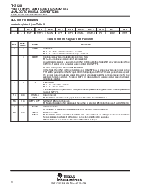 浏览型号THS1206IDA的Datasheet PDF文件第18页