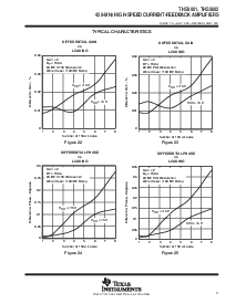 浏览型号THS3001CDGN的Datasheet PDF文件第11页