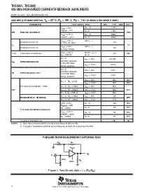 浏览型号THS3001CDGN的Datasheet PDF文件第4页