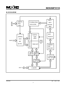 ͺ[name]Datasheet PDFļ4ҳ