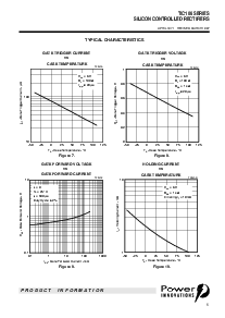 ͺ[name]Datasheet PDFļ5ҳ