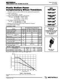 浏览型号TIP112的Datasheet PDF文件第1页