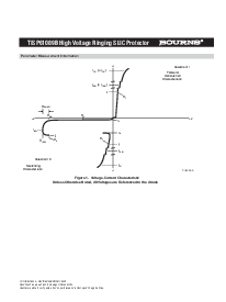 浏览型号TISP61089BDR-S的Datasheet PDF文件第4页