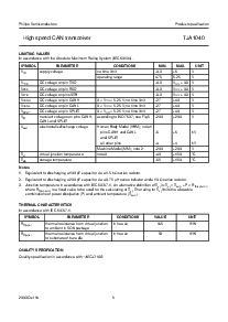 浏览型号TJA1040T的Datasheet PDF文件第5页