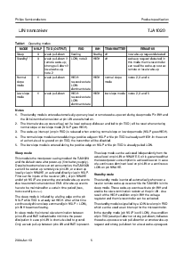 浏览型号TJA1020的Datasheet PDF文件第5页