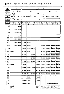浏览型号STK400-060的Datasheet PDF文件第3页