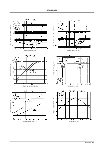 浏览型号STK400-080的Datasheet PDF文件第5页