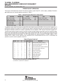 浏览型号TL16C552AFN的Datasheet PDF文件第18页