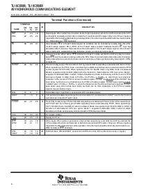 浏览型号TL16C550BPT的Datasheet PDF文件第6页