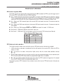 浏览型号TL16C554IPN的Datasheet PDF文件第17页