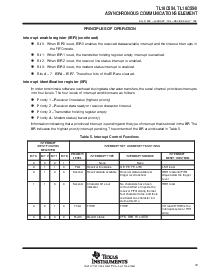 浏览型号TL16C554IPN的Datasheet PDF文件第19页