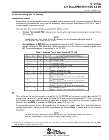 浏览型号TL16C752B的Datasheet PDF文件第7页