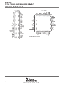 浏览型号TL16C550的Datasheet PDF文件第2页