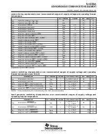 浏览型号TL16C550的Datasheet PDF文件第7页