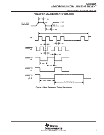 浏览型号TL16C550的Datasheet PDF文件第9页