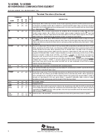 浏览型号TL16C550BIFN的Datasheet PDF文件第6页