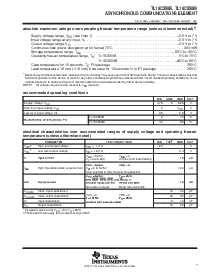 浏览型号TL16C550BIFN的Datasheet PDF文件第7页