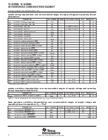 浏览型号TL16C550BIFN的Datasheet PDF文件第8页