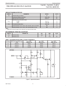 浏览型号TL431AILPU的Datasheet PDF文件第3页
