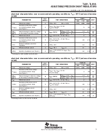 浏览型号TL431CP的Datasheet PDF文件第5页