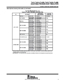 浏览型号TL431BID的Datasheet PDF文件第5页