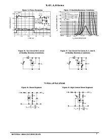 浏览型号TL431BIDM的Datasheet PDF文件第7页