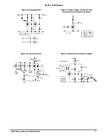 浏览型号TL431BIDM的Datasheet PDF文件第9页