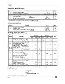 浏览型号TL431CS的Datasheet PDF文件第2页