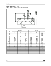 浏览型号TL431CS的Datasheet PDF文件第9页