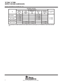 浏览型号TL7705BIP的Datasheet PDF文件第2页