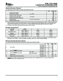浏览型号TL750L05CDR的Datasheet PDF文件第3页