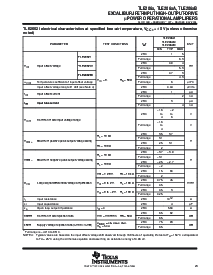 浏览型号TLE2061IP的Datasheet PDF文件第23页