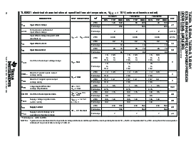 浏览型号TLE2024CDW的Datasheet PDF文件第16页