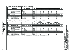 浏览型号TLE2024CDW的Datasheet PDF文件第27页