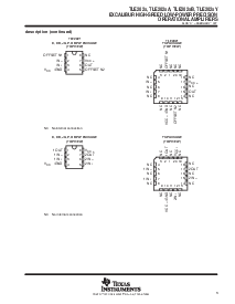 浏览型号TLE2022CDR的Datasheet PDF文件第3页